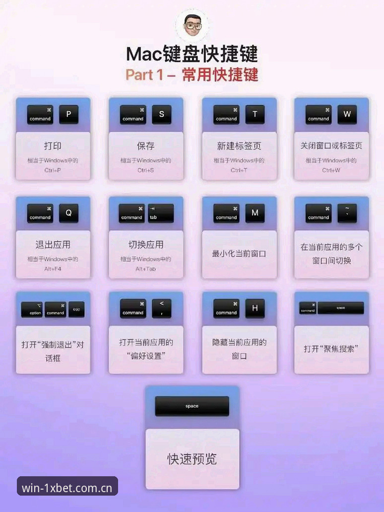 1xbet国际平台苹果版下载安装详解：从入门到精通的操作指南