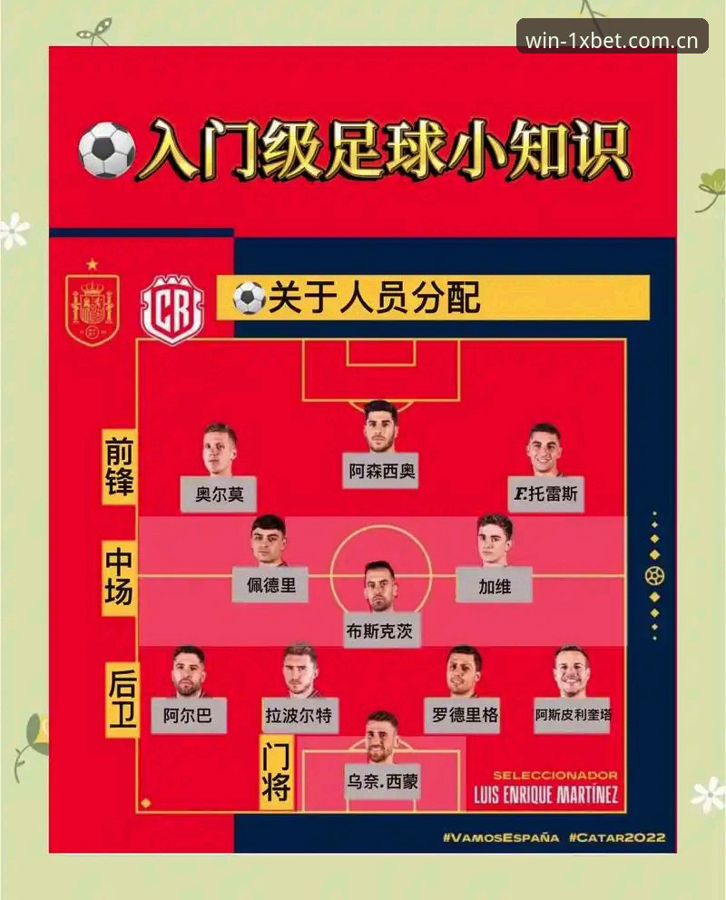3大亮点解析德国队世界杯大名单：诺伊尔回归与1xbet国际平台观赛指南